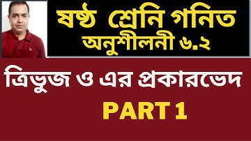 ষষ্ঠ শ্রেণির গণিত ৬.২ সমাধান | জ্যামিতির মৌলিক ধারণা (রেখা, কোণ)| Class 6 Math 6.2 Geometry / Part 1