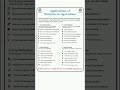 Applications of statistics in agriculture
