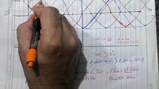 3 phase half wave controlled rectifier -Vo signal  alpha less than 30 -part 4
