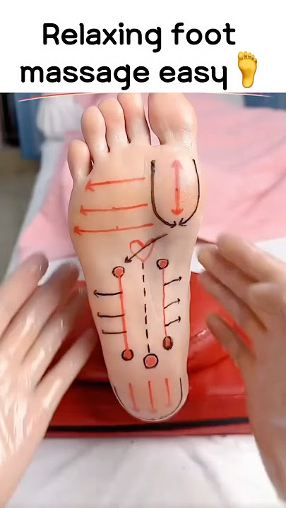 Relaxing foot massage tutorial #footmassage #footmassagetherapy #massagetutorial