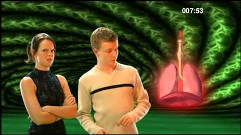 Breathing - BBC Curriculum Bites