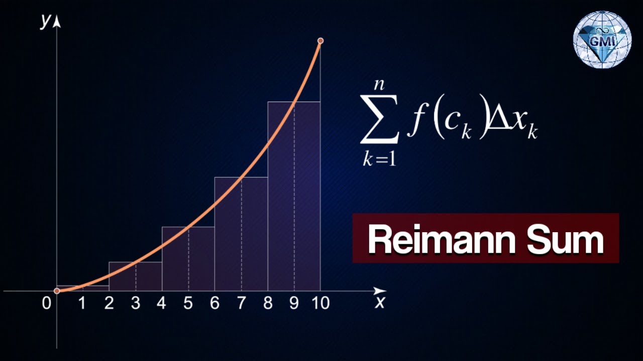 Estimate Lower And Upper Distance From Velocity Time Table Of Values Riemann Sum Youtube