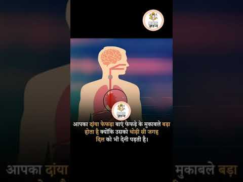 महत्वपूर्ण जानकारी #shorts