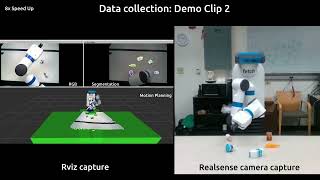 Self-Supervised Unseen Object InstanceSegmentation via Long-Term Robot Interaction