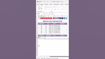 Cómo ordenar columnas por el orden que quieras #youtube #dominandoofimatica #youtubeshorts