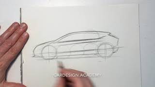 Car Design 101: Hatchback