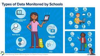 Bridging the Digital Divide - 5 Critical Considerations to Tackling Digital Equity (Long)