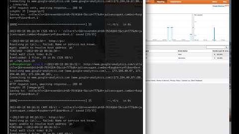 Raspberry Pi activity tracking w/ Google Universal Analytics