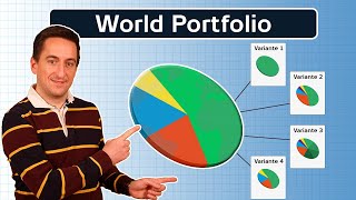 ¿Qué es el World Portfolio? | Gerd Kommer | Un portfolio de ETFs global