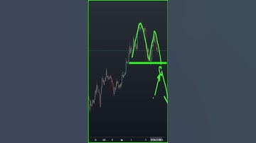 Ethereum price prediction #ethereumtoday  #ethereum #eth #shorts #altcoinbitcoin