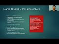 Presentase Character Building Agama