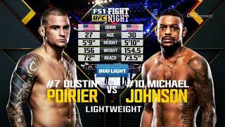 UFC Fight Night 94: Poirier vs. Johnson (Full Fight Highlights)