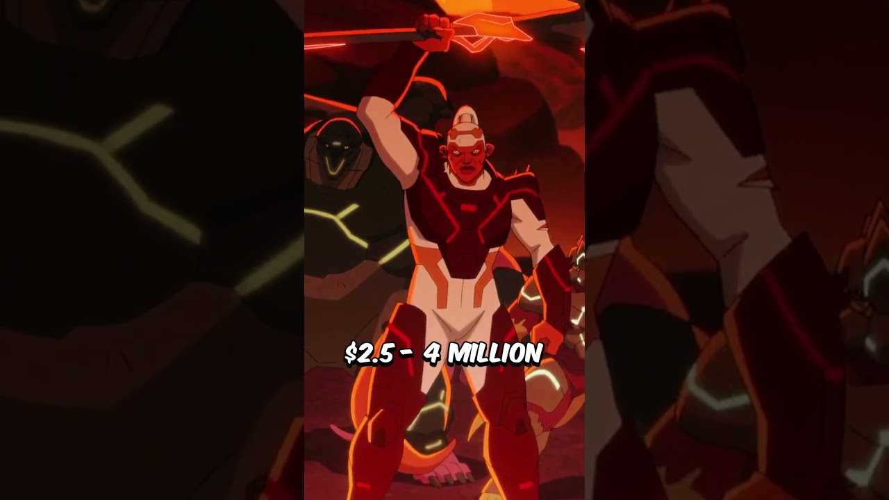 Does Invincible Deserve It's Hate?