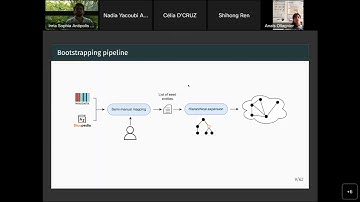 Knowledge graph construction, refinement, and applications, with a neuro-symbolic perspective