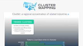 The innovative and useful U.S. Cluster Mapping Tool