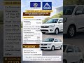 Tour H3 Wagon R t board January 2026 – Offers & Price Details”