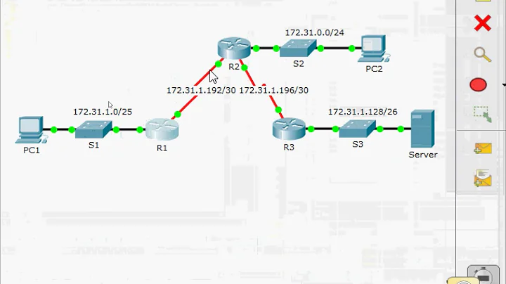 2.3.2.3 Packet Tracer - Troubleshooting Static Routes