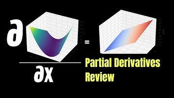 Partial Derivatives Review (Partial Differentiation) with solved example
