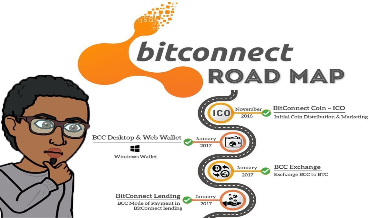 Bitconnect 2018 Roadmap Review. Finally!!