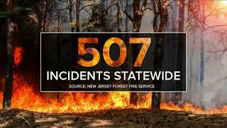 Large scale fire forces evacuations, threatens structures in Jackson TWP, NJ