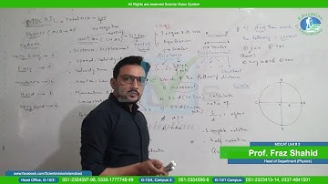 Physics MDCAT Unit# 2 | By Prof. Fraz Shahid