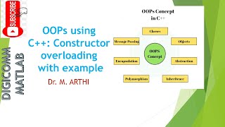 OOPs using C++: Constructor overloading by Dr. M. Arthi