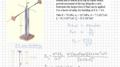 Column Buckling Capacity