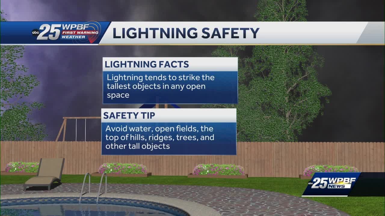 What to do if a thunderstorm is nearby - YouTube