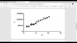 Details Simple Linear Regression and Multiple Linear Regression Algorithm Explanation in Tamil Guide