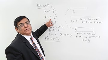 Class 12th – Resistivity | Current Electricity | Tutorials Point