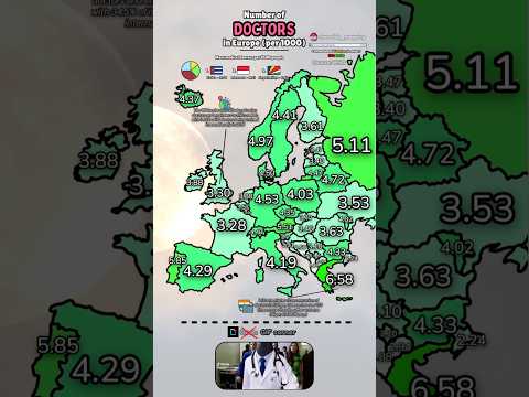 Number of Doctors in Europe #mapping