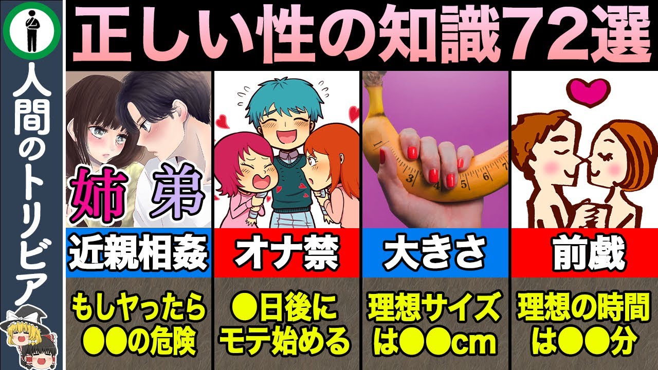 【総集編】夜寝る前に聞きたい正しい性の知識【教育】　〜トリビアファイル