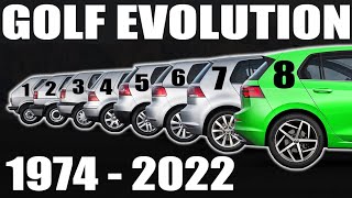 Volkswagen GOLF Evolution (1974 - Present) Volkswagen Golf Evolution 1974 Present
