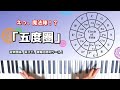音楽の便利ツール！『五度圏』についてわかりやすく解説！