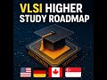 Dream Big in VLSI: Higher Studies & Research Opportunities
