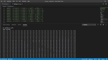 Funcionamiento del algoritmo greedy para llegar a una meta