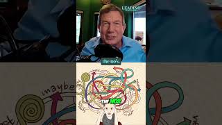 Prospect Theory: Why Goals Fail &amp; How To Succeed! #shorts