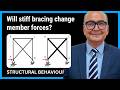 Do Stiffer Bracing Members Change Truss Forces? | IStuctE Structural Behaviour Course