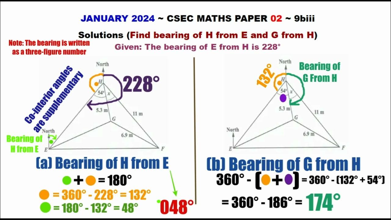 Paper2CSECMATHS576 Bearings January 2024 Number 9biii YouTube