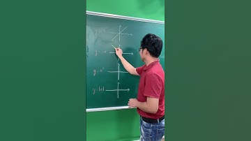 Xem hết video để thấy điều bất ngờ 😜 Cách vẽ đồ thị | Lê Mạnh Cường #shorts