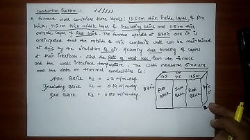 HEAT AND MASS TRANSFER: CONDUCTION PROBLEM-01