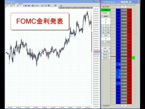 FOMC政策金利発表