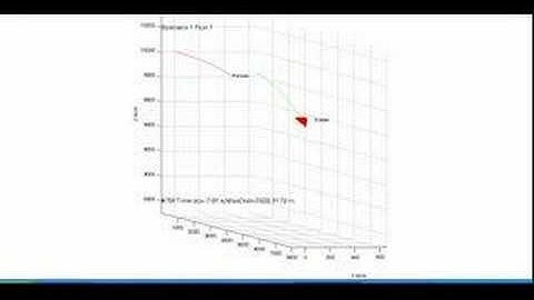 Missile Versus Aircraft Part 1 of 6