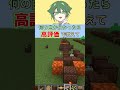 初心者が何の曲を演奏してるか分かった？【shorts】 #shorts