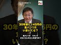 物価比較!食パンいまいくら?そして一斤とは。。