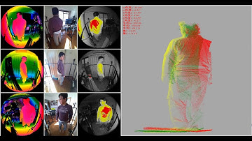 Test for 3D Body Scan System with 3 Azure Kinect DKs