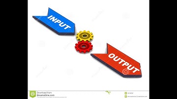 Input/ Output Operations in  C | printf | scanf| gets() | puts() | fgets()
