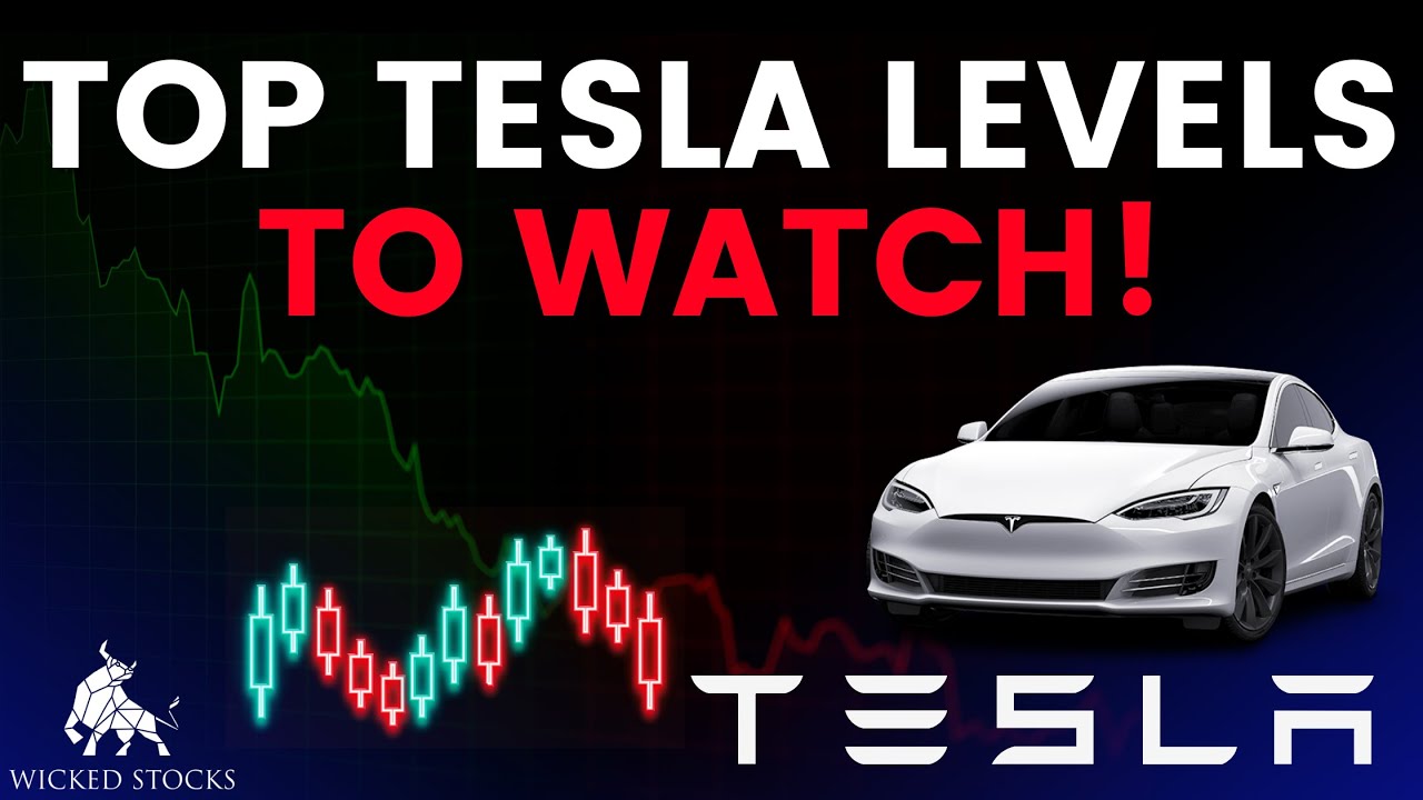 Tesla Stock Price Analysis | Top $TSLA Levels To Watch for June 2nd ...