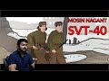 Evolution of Soviet & Russian Army Uniforms | Animated History CG Reaction
