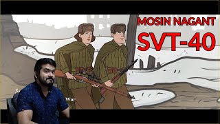 Evolution of Soviet & Russian Army Uniforms | Animated History CG Reaction